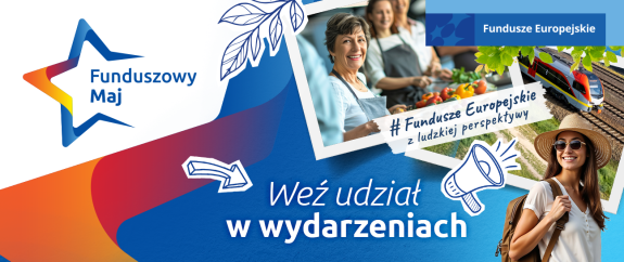 Plakat informacyjny akcji „Funduszowy Maj”. Na grafice znajdują się zdjęcia nowoczesnego pociągu, turystki oraz kucharzy. Centralny napis głosi: „Weź udział w wydarzeniach”. W prawym górnym rogu widnieje logotyp Funduszy Europejskich